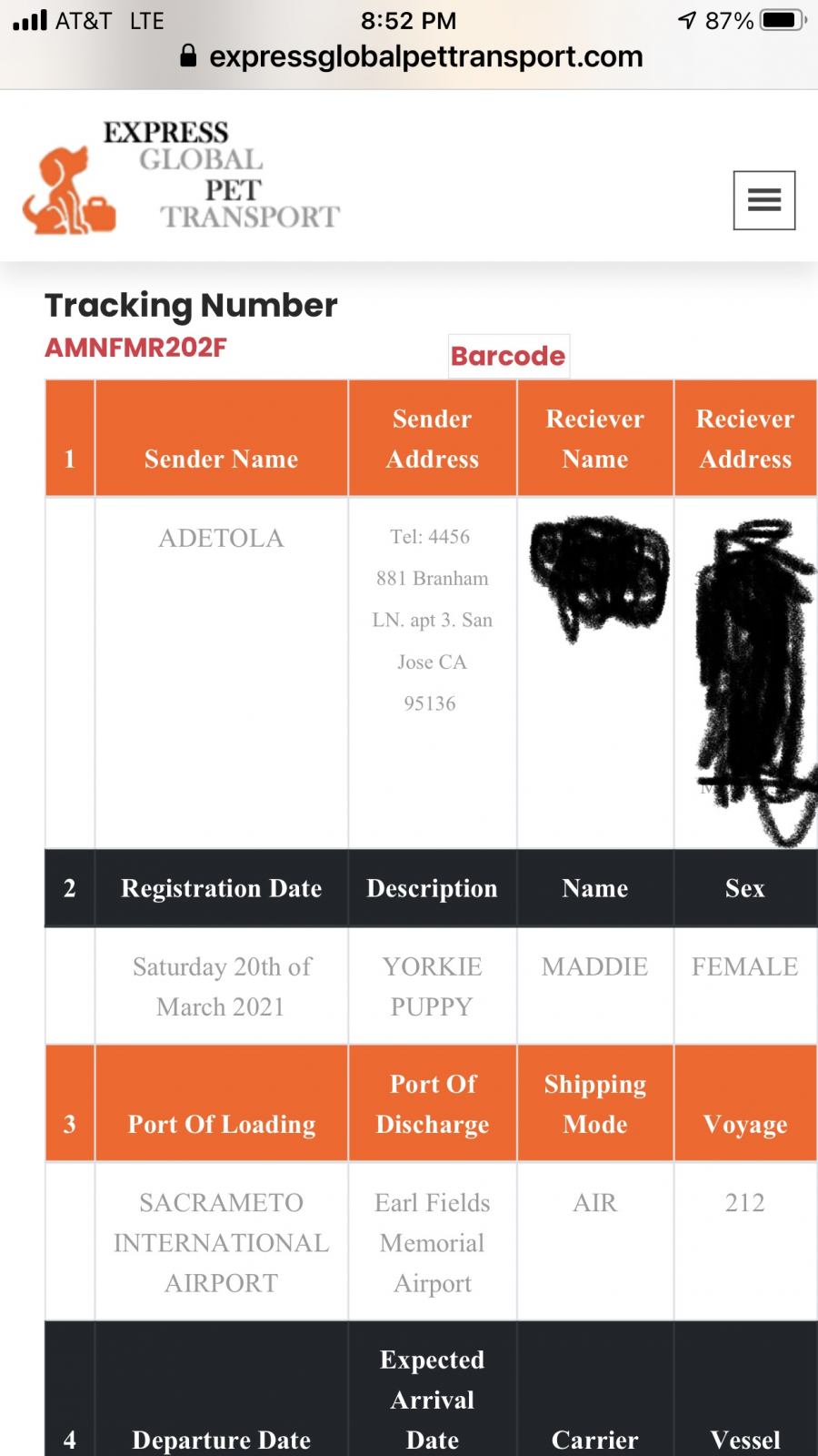 Global Pet Express 2021 Reports & Reviews