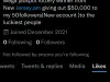 Michael Weirsky Scam on Twitter