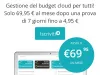 Gestione del budget cloud