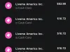 I was charged by Liveme America Inc