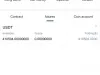 Victim Location 91791 Total money lost $341,040.00 Type of a scam Investment