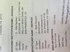 Realtisrepo LLC. Scammers