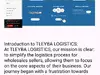 Not a Real Company