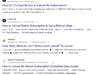 Photo 1 proof in review #18277119 about Tech Support Scam