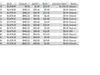 Photo 4 proof in review #18279360 about Corporate Client services