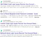 Photo 1 proof in review #18319259 about Tech Support Scam