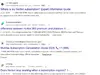 Photo 1 proof in review #18334158 about Tech Support Scam